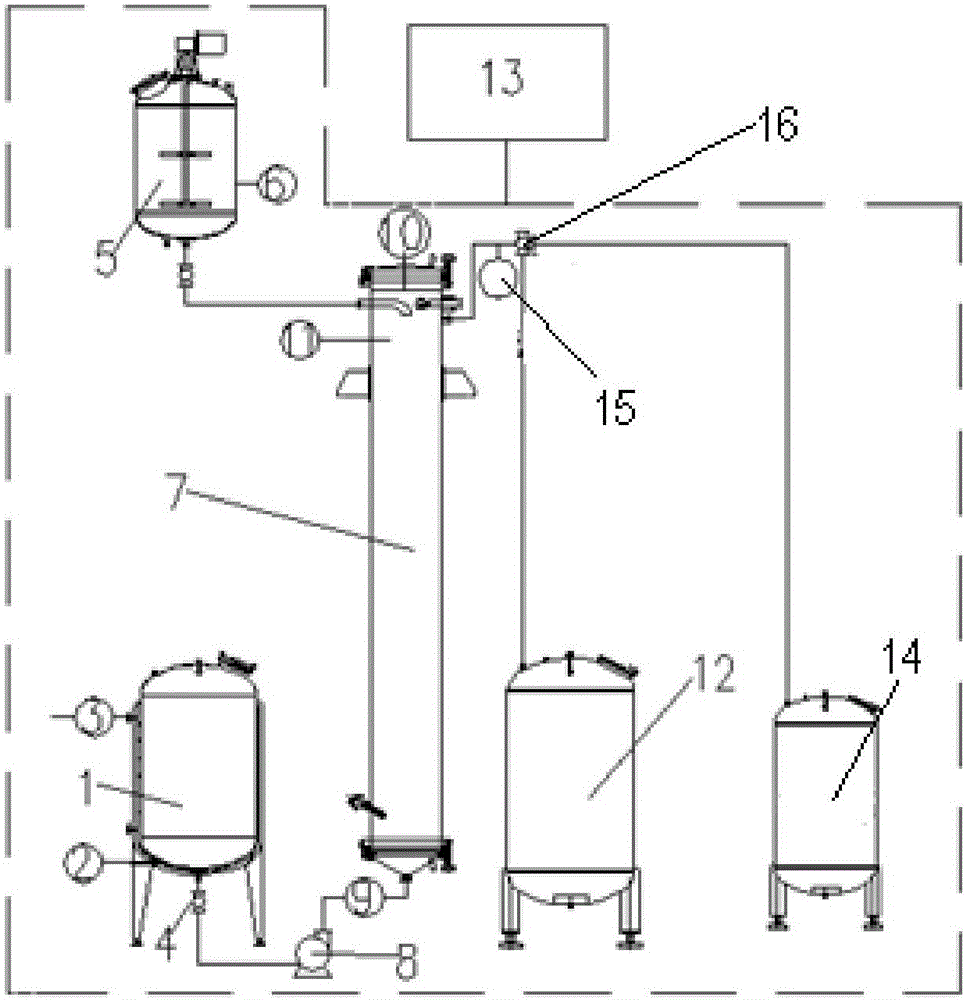 Control method and device of serinus mozambicus mozambicus extract extraction technology