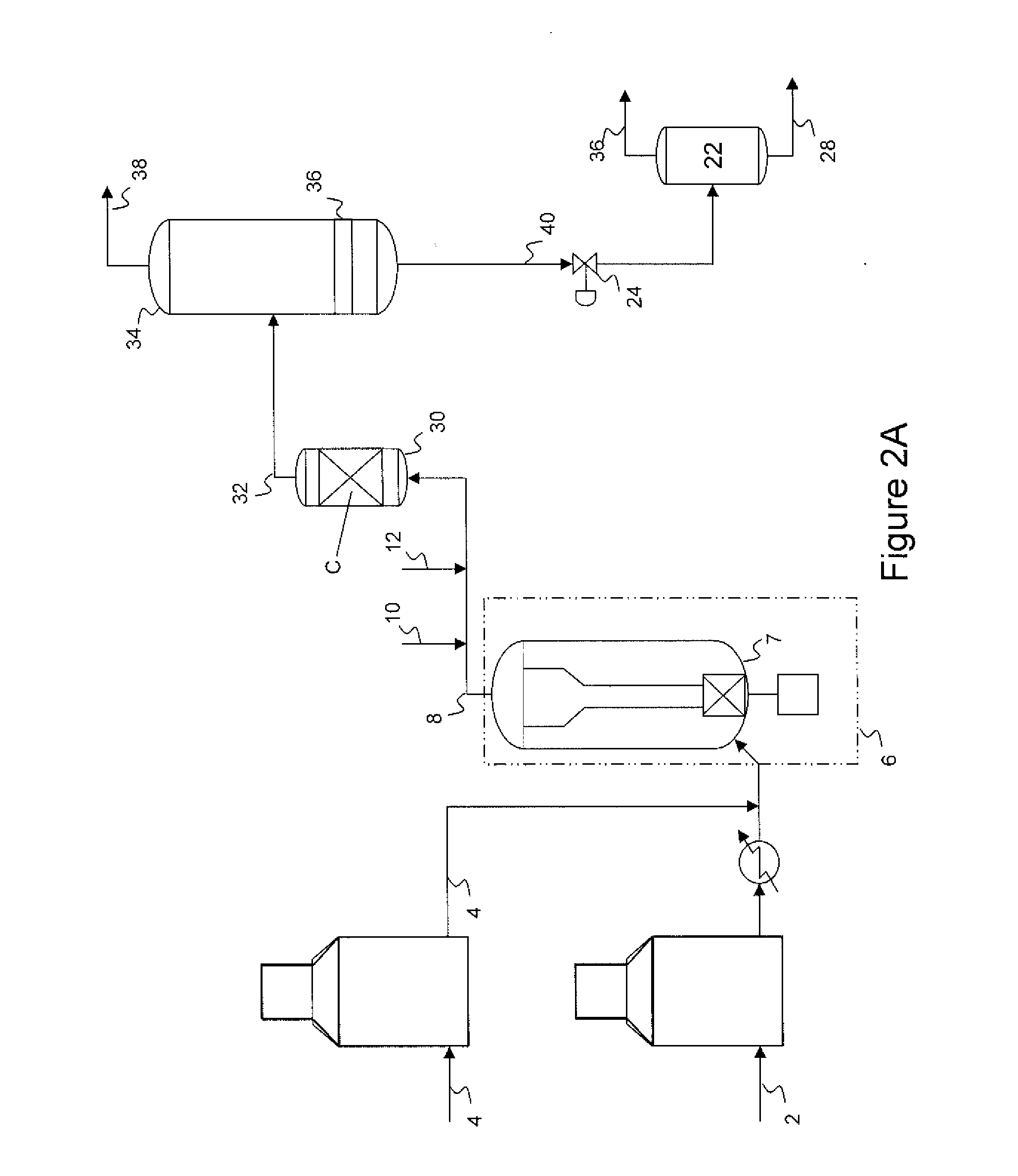 Residue hydrocracking