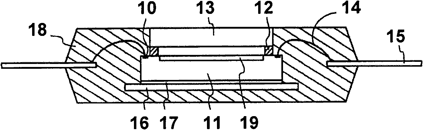 Encapsulating method of image sensor