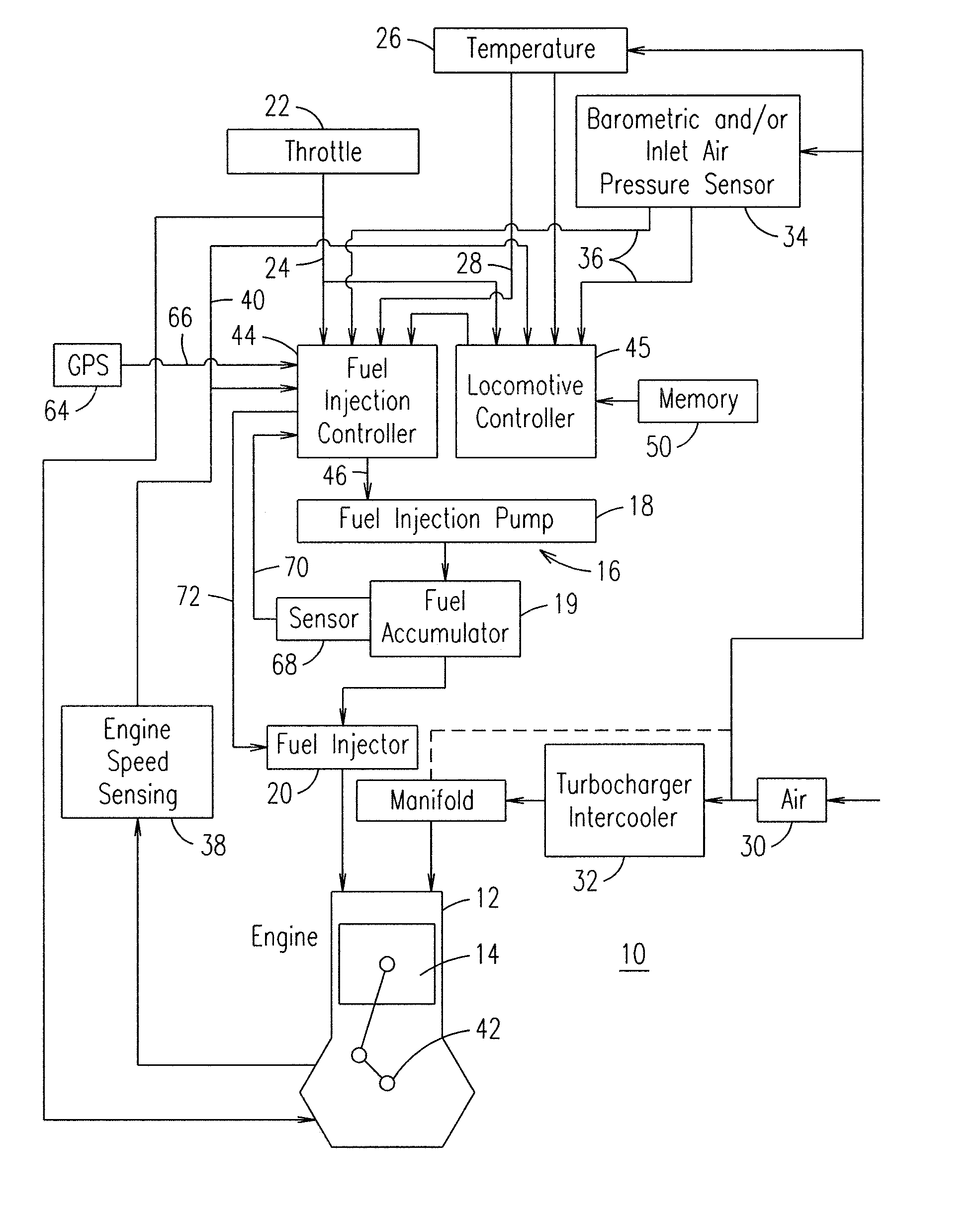 System and Method for Controlling the Fuel Injection Event in an Internal Combustion Engine