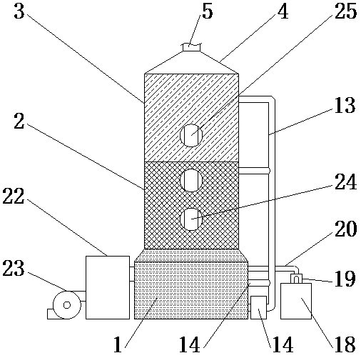 Spray tower for industrial waste gas treatment and spray method thereof