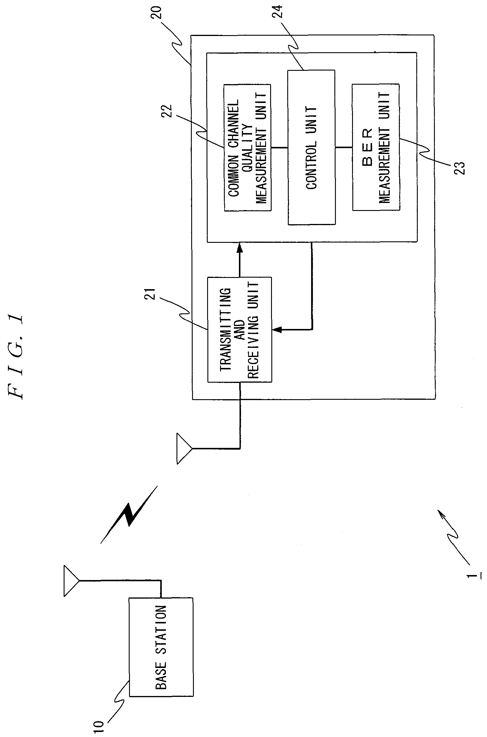 Mobile communication system, user equipment in mobile communication system, control program thereof, and transmission power control method in mobile communication system