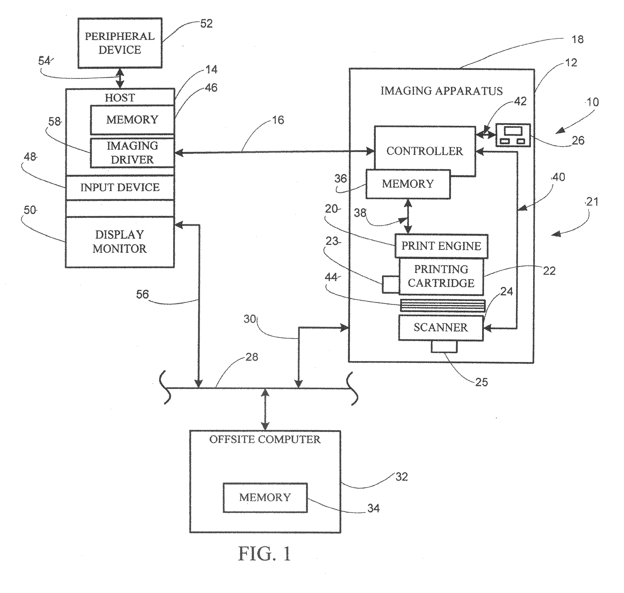 Method and system of printing using color tables