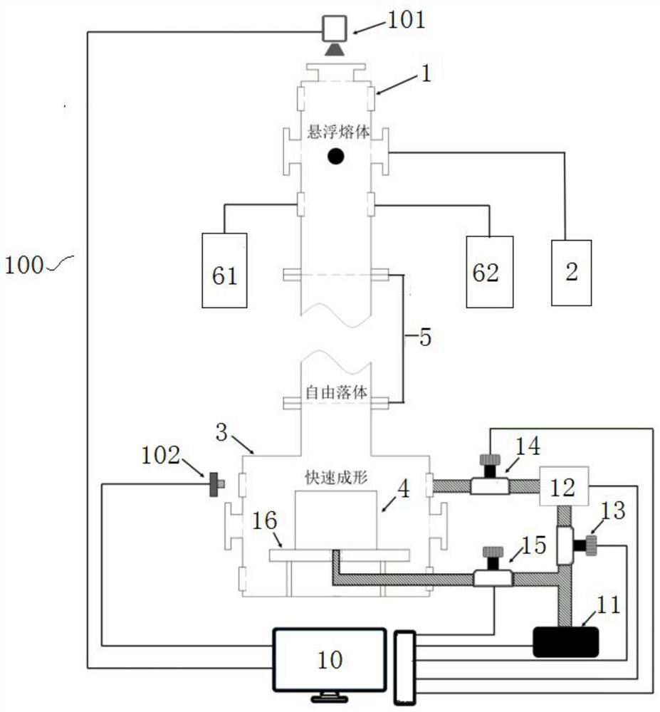 Metal material rapid forming method and device based on free falling body