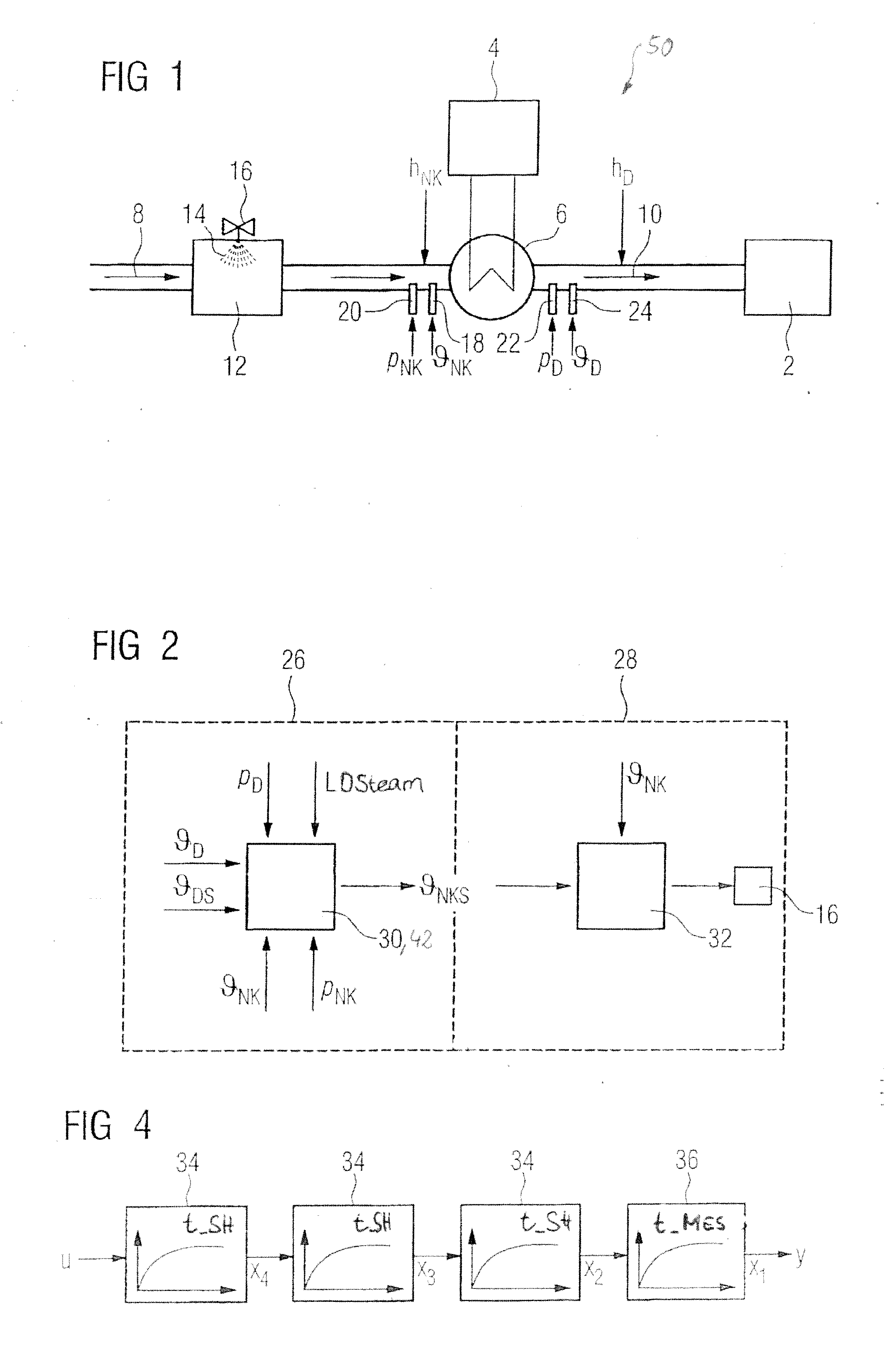 Method and device for controlling a temperature of steam for a steam power plant