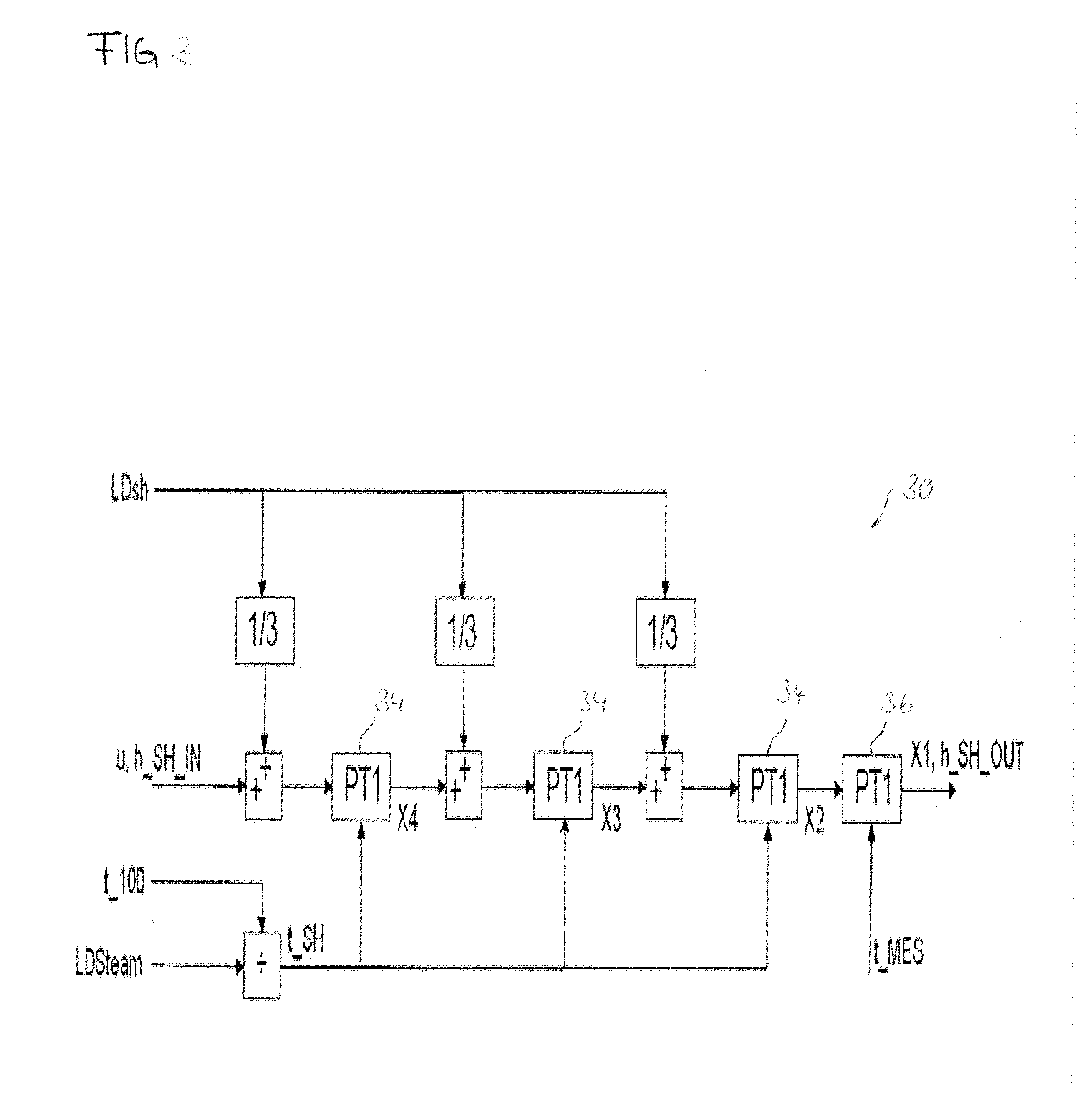 Method and device for controlling a temperature of steam for a steam power plant