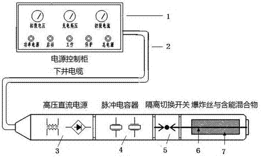 A method of high-voltage discharge driving energetic electrodes to release energy to generate shock waves