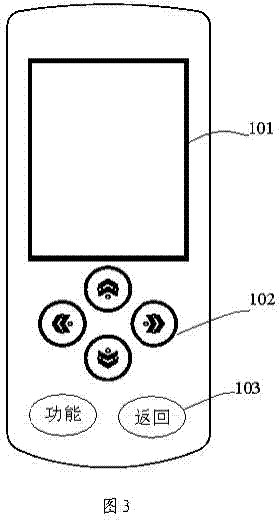 Catering smart cloud handheld device