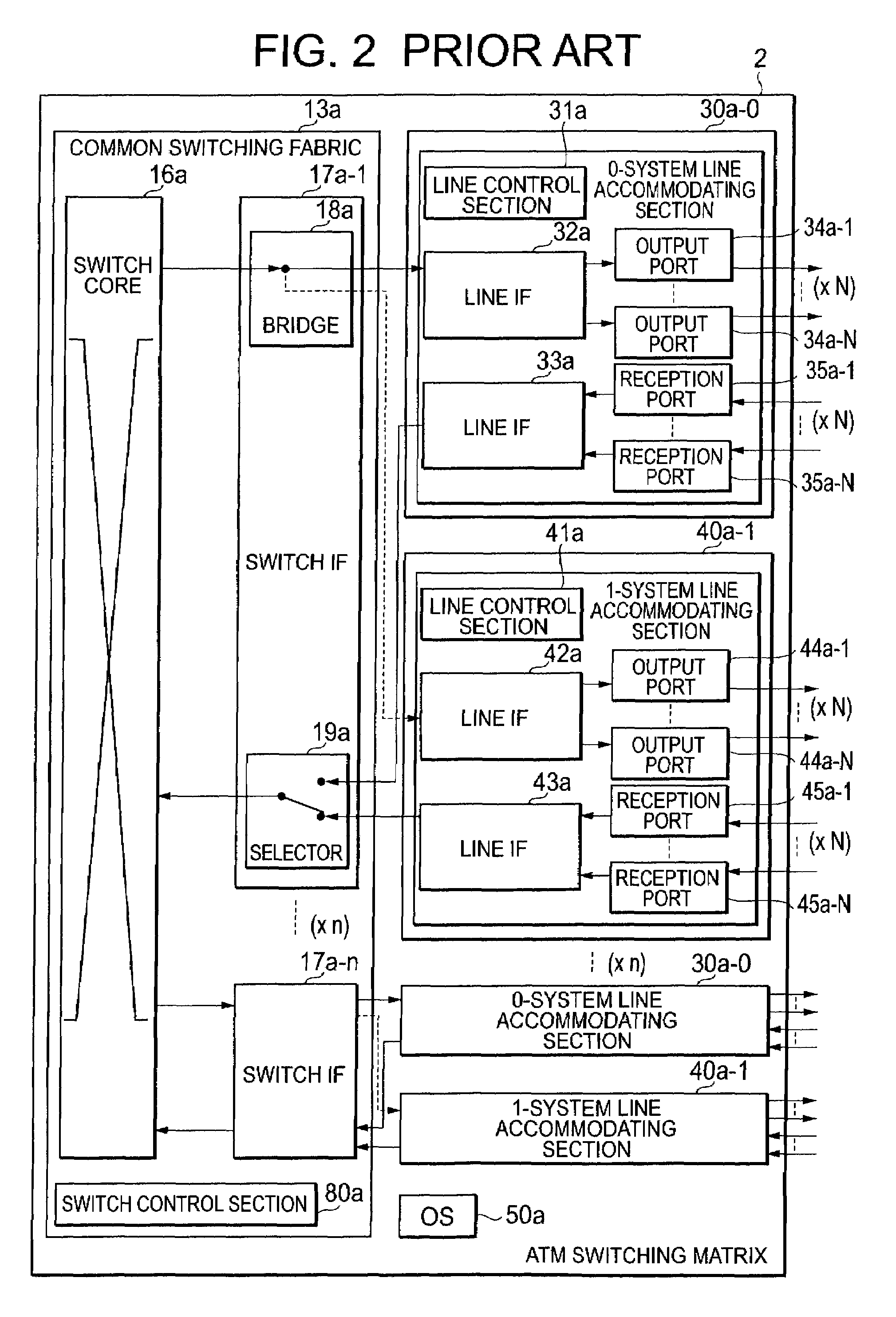 Selector in switching matrix, line redundant method, and line redundant system