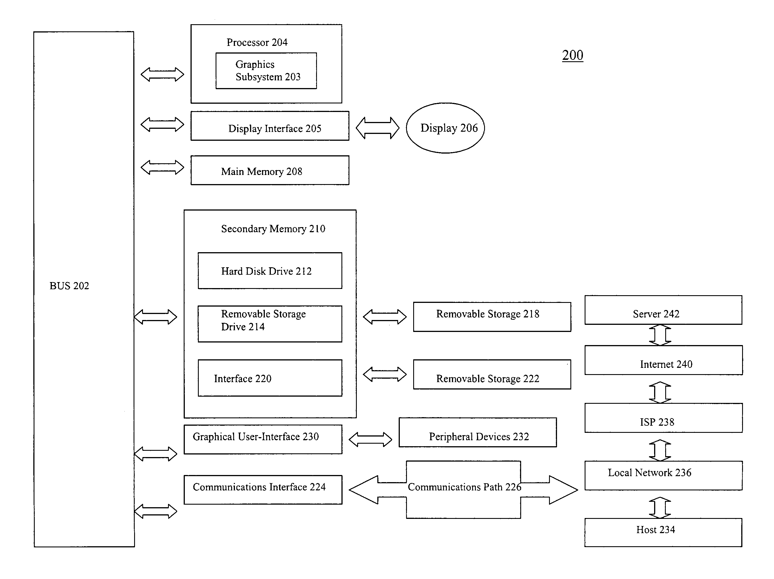 System, method and computer program product for a law community service system