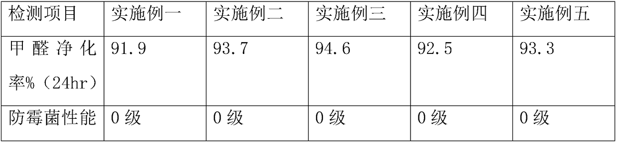 Diatom ooze composite material for interior decoration and preparation method thereof