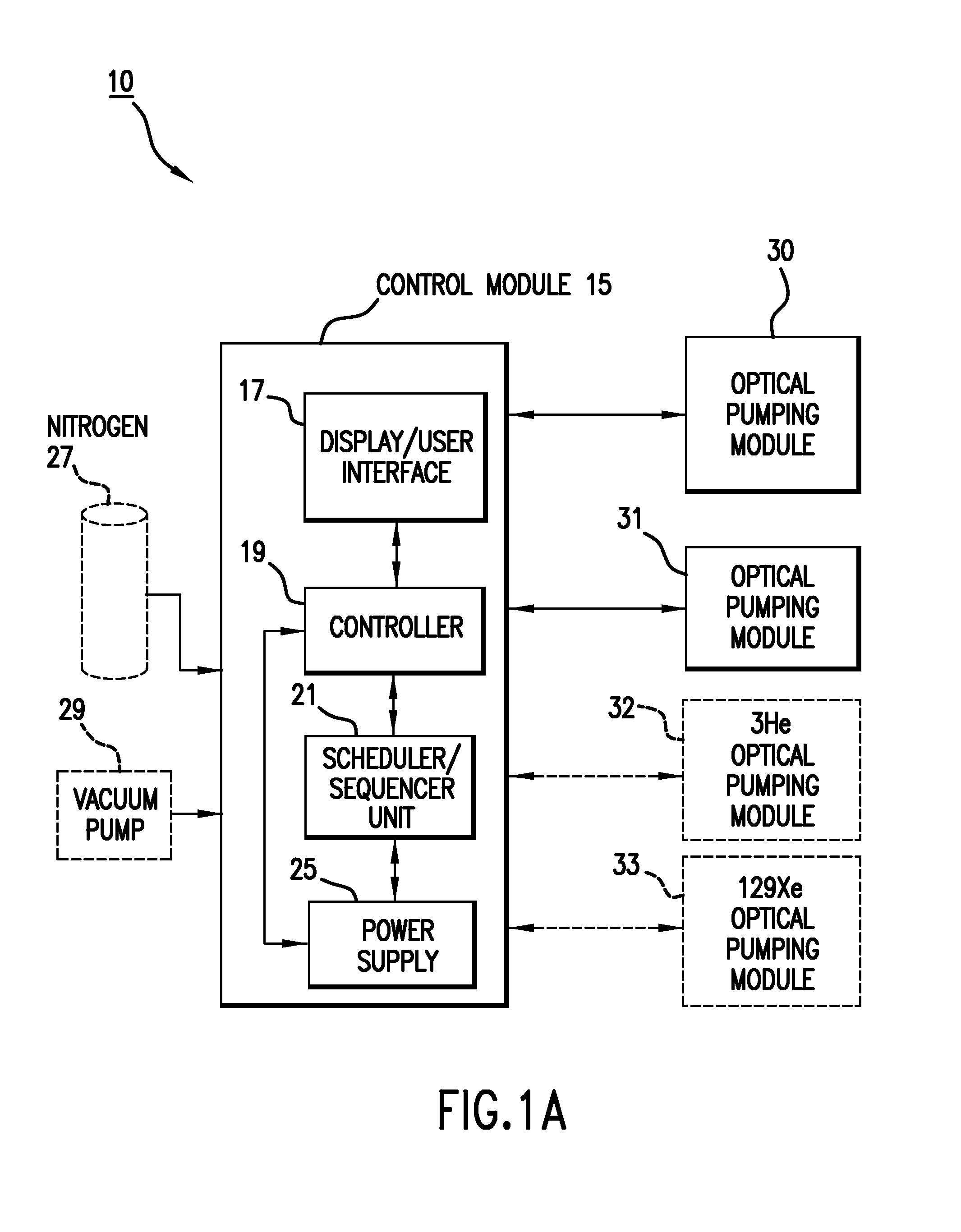 Optical Pumping Modules, Polarized Gas Blending and Dispensing Systems, and Automated Polarized Gas Distribution Systems and Related Devices and Methods