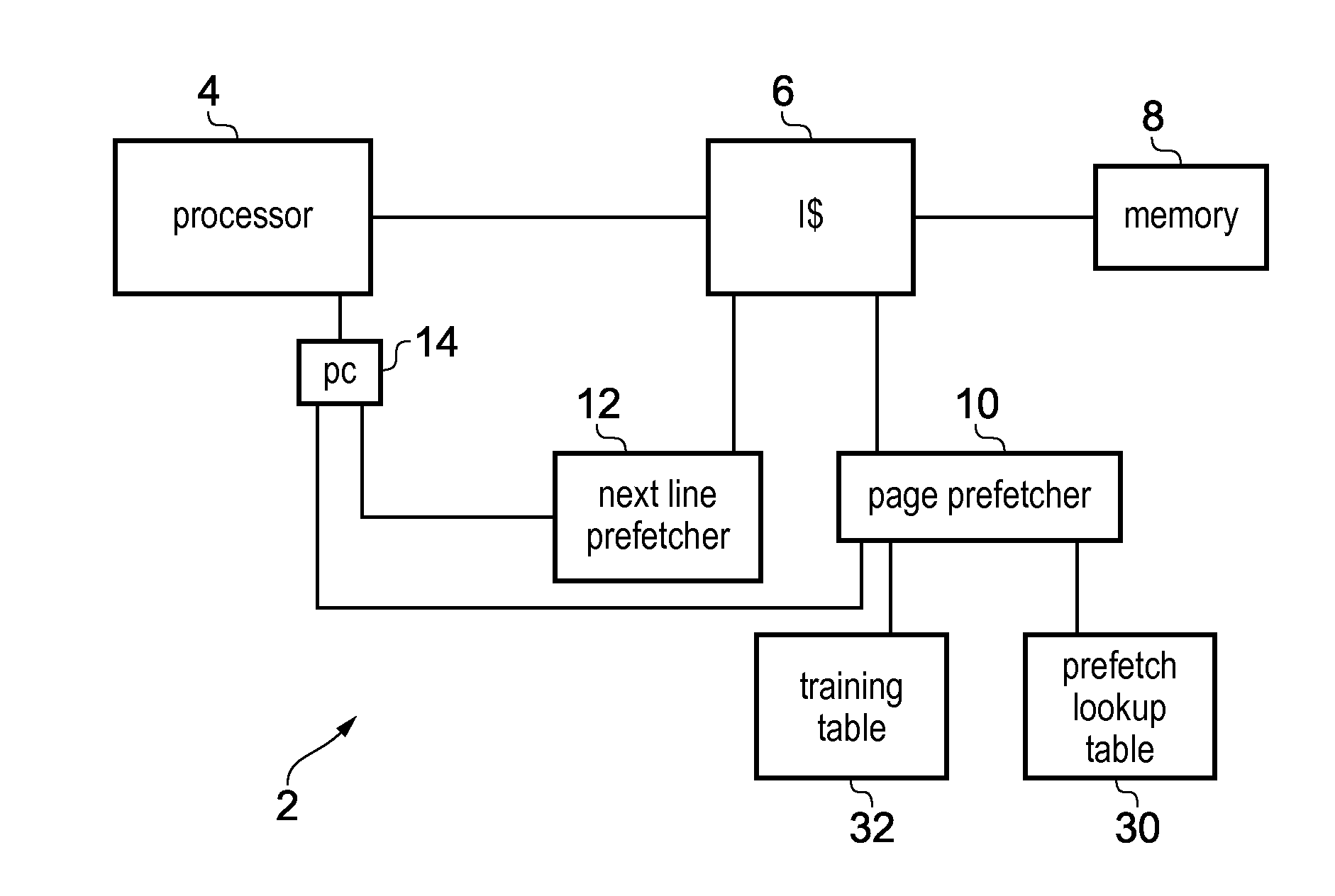Prefetching instructions in a data processing apparatus