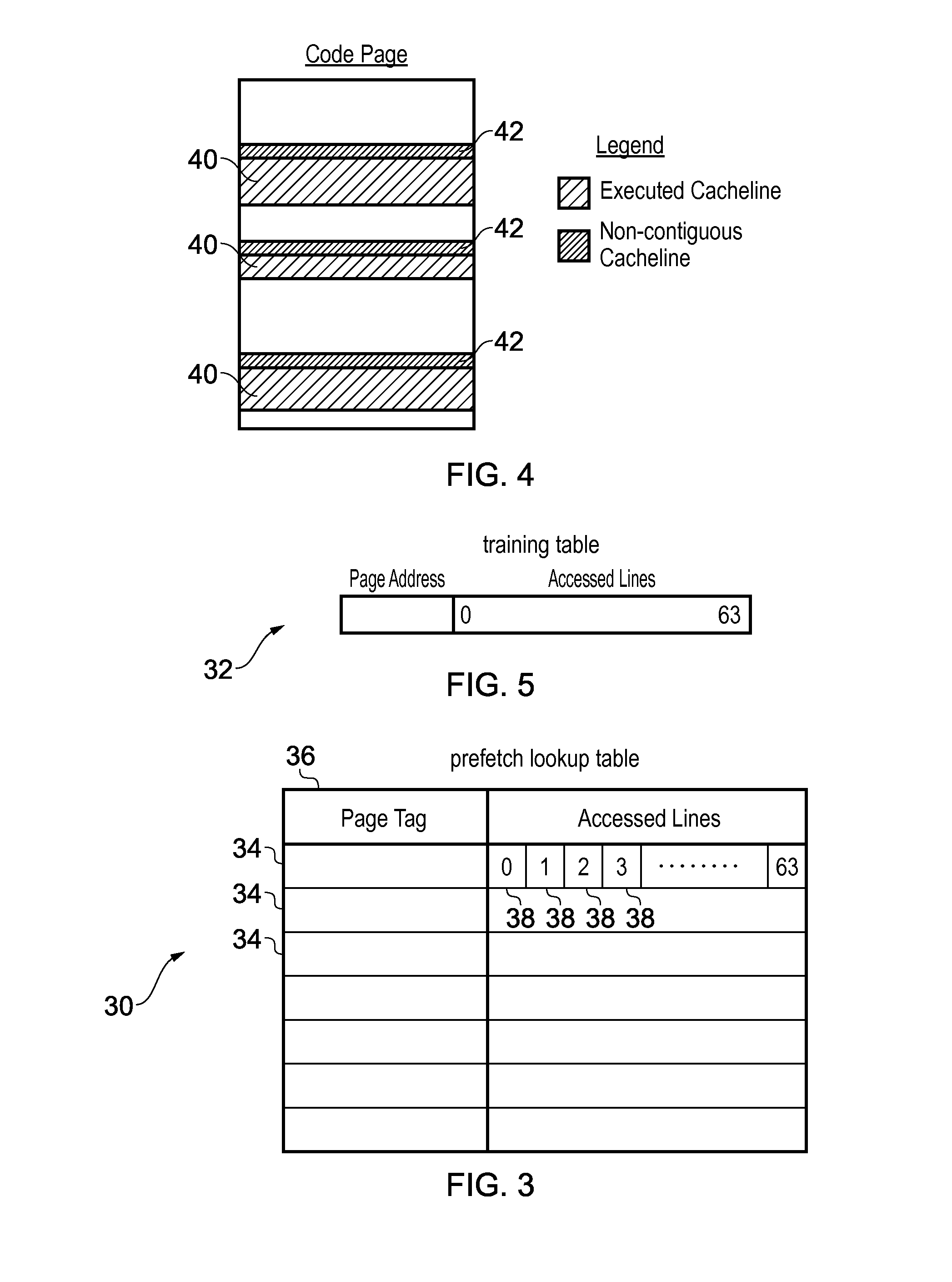 Prefetching instructions in a data processing apparatus