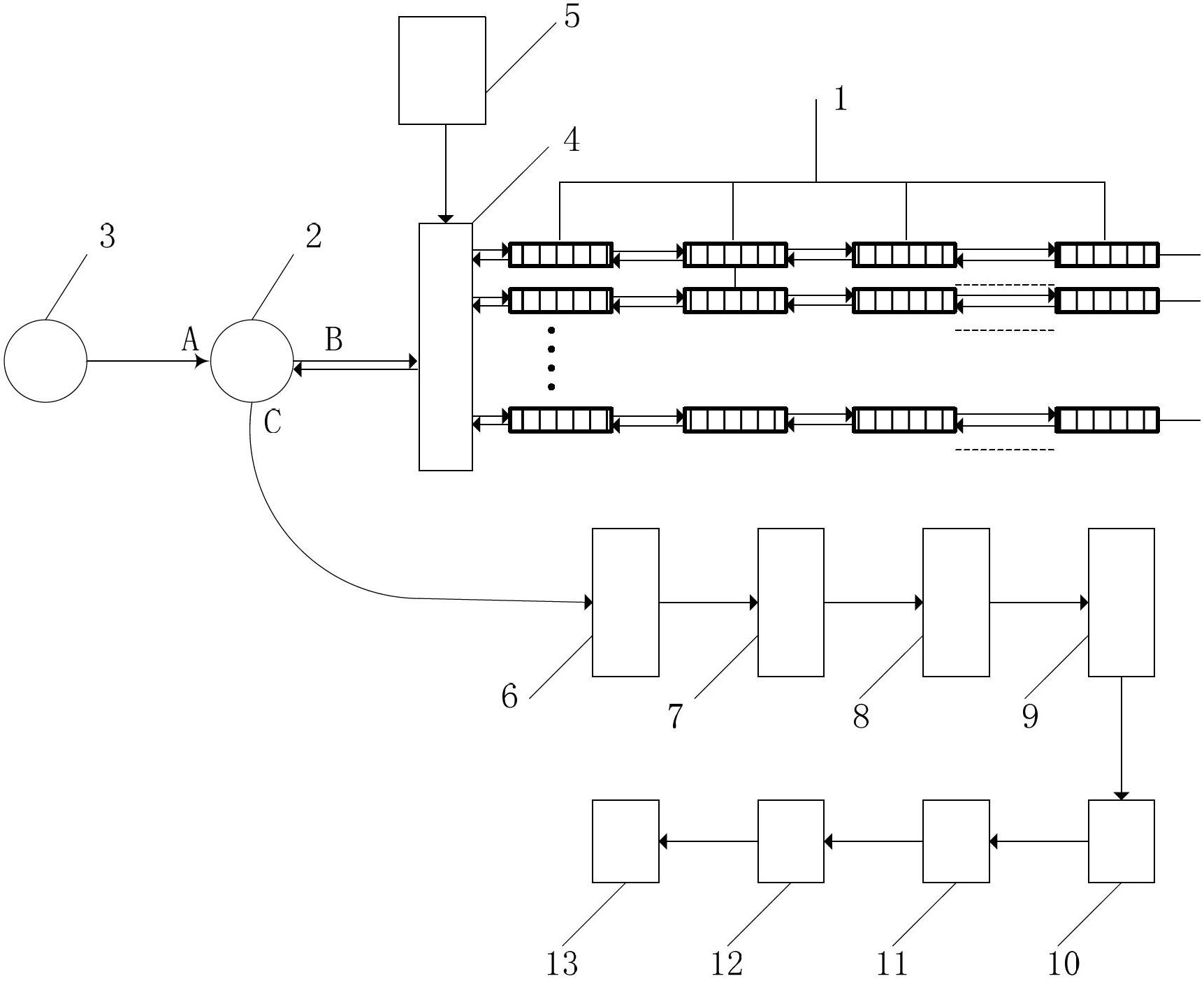 Fiber grating temperature sensing system for detecting temperatures of inflammables and explosives