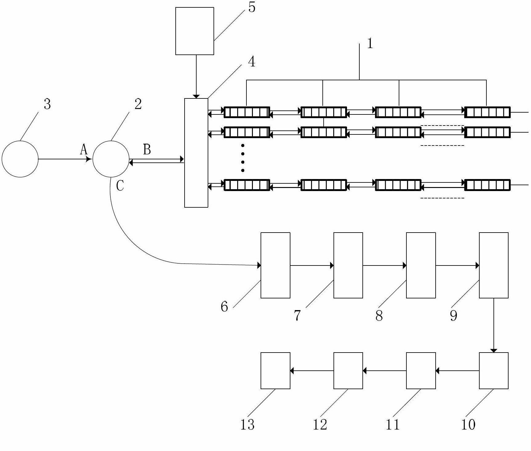 Fiber grating temperature sensing system for detecting temperatures of inflammables and explosives
