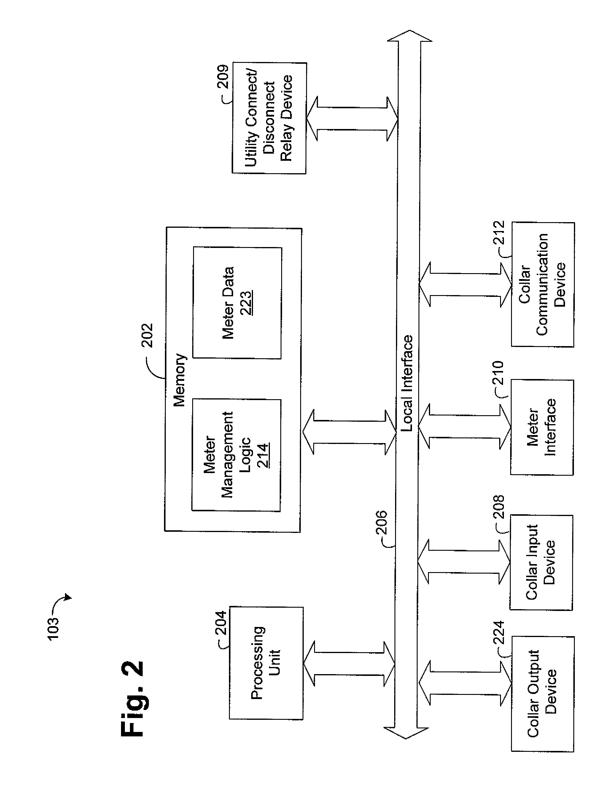 System and method for monitoring, controlling, and displaying utility information