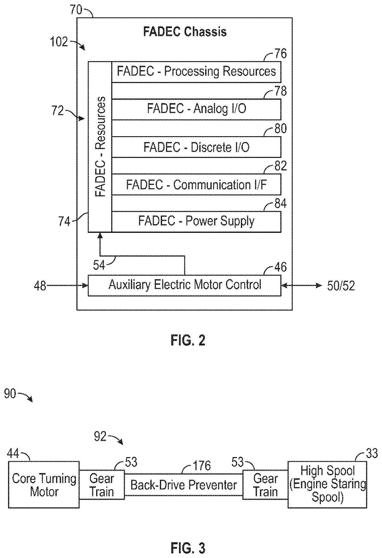 Low-power bowed rotor prevention system