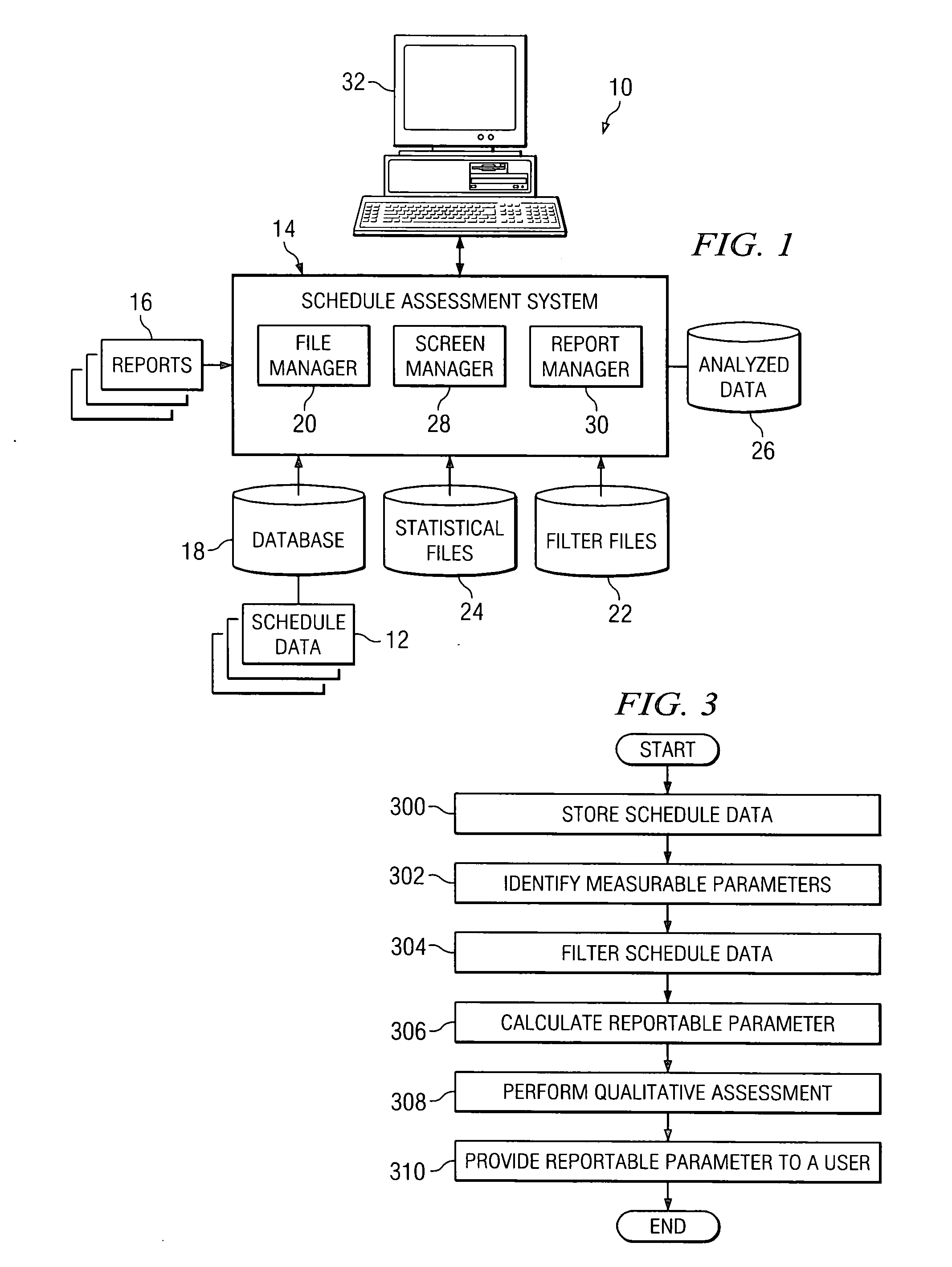 System and method for schedule quality assessment