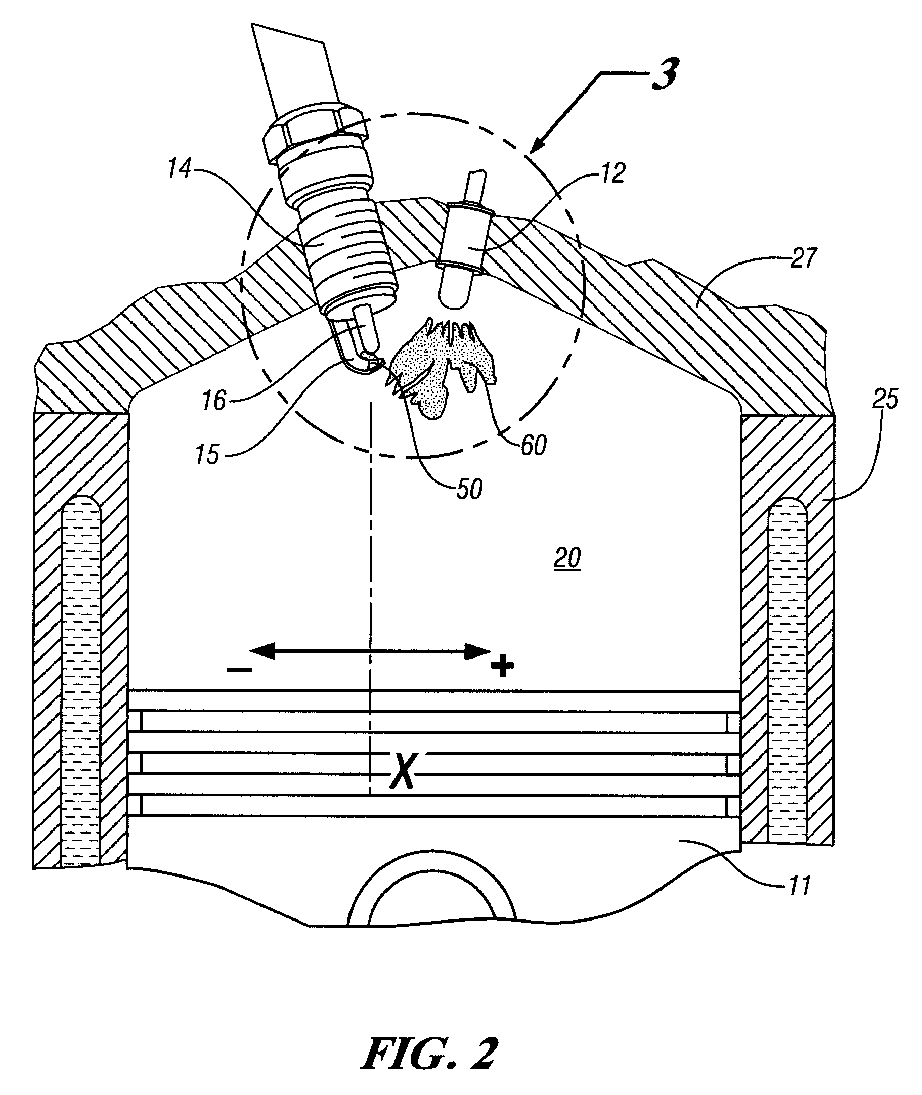 Combustion control method for a direct-injection controlled auto-ignition combustion engine