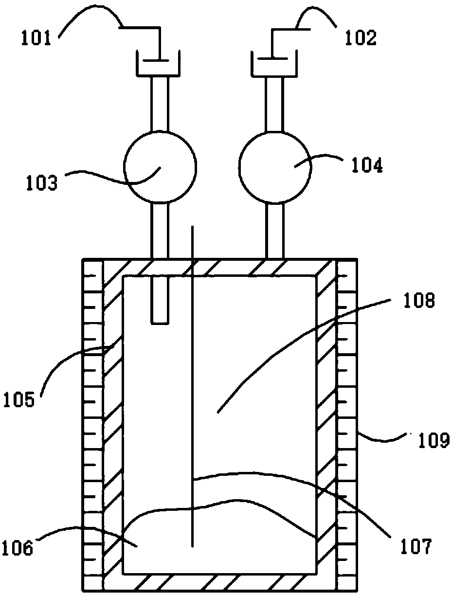 Source bottle used for thin film deposition equipment and semiconductor equipment