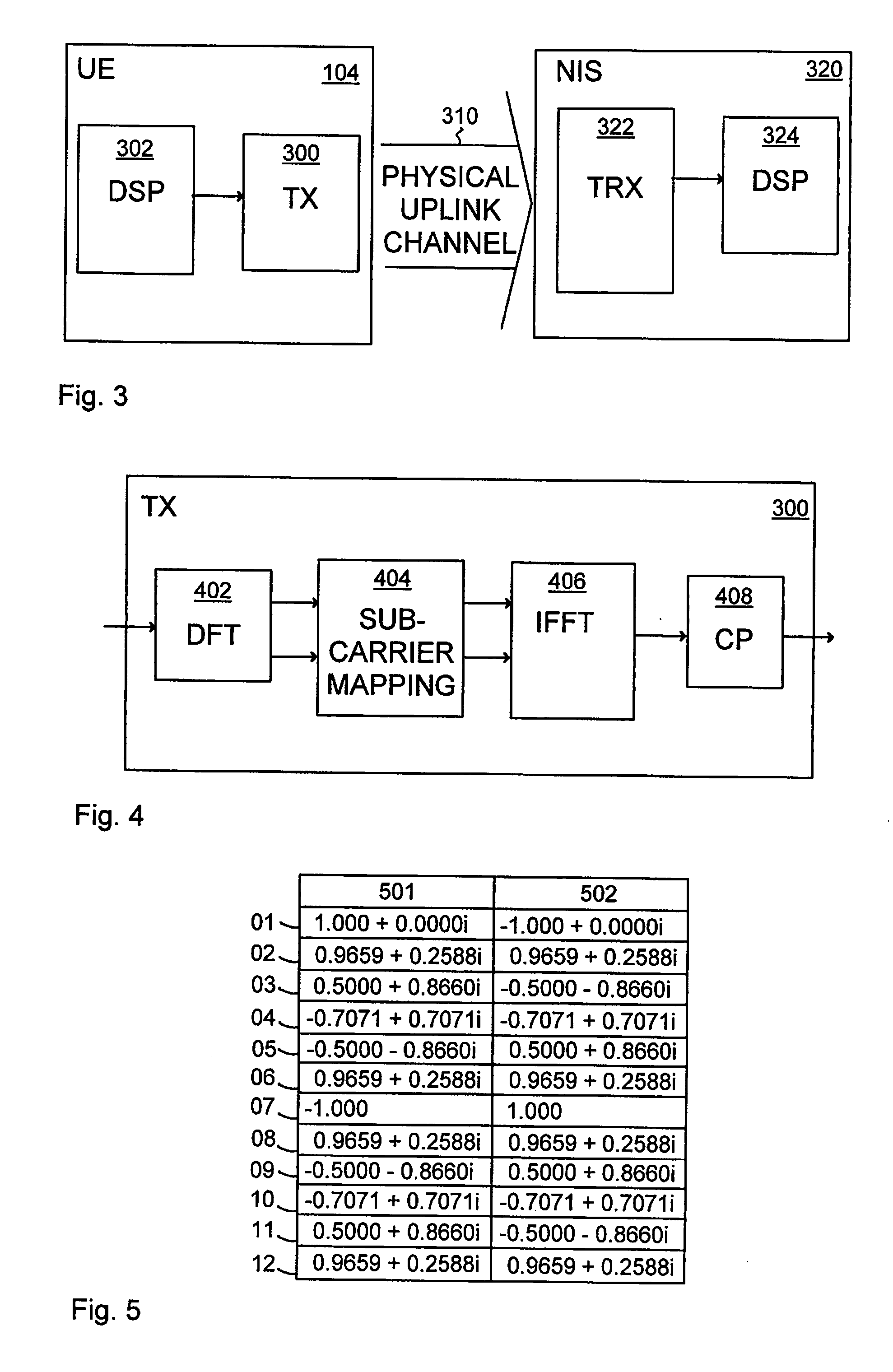 Data sequence structure and transmission method