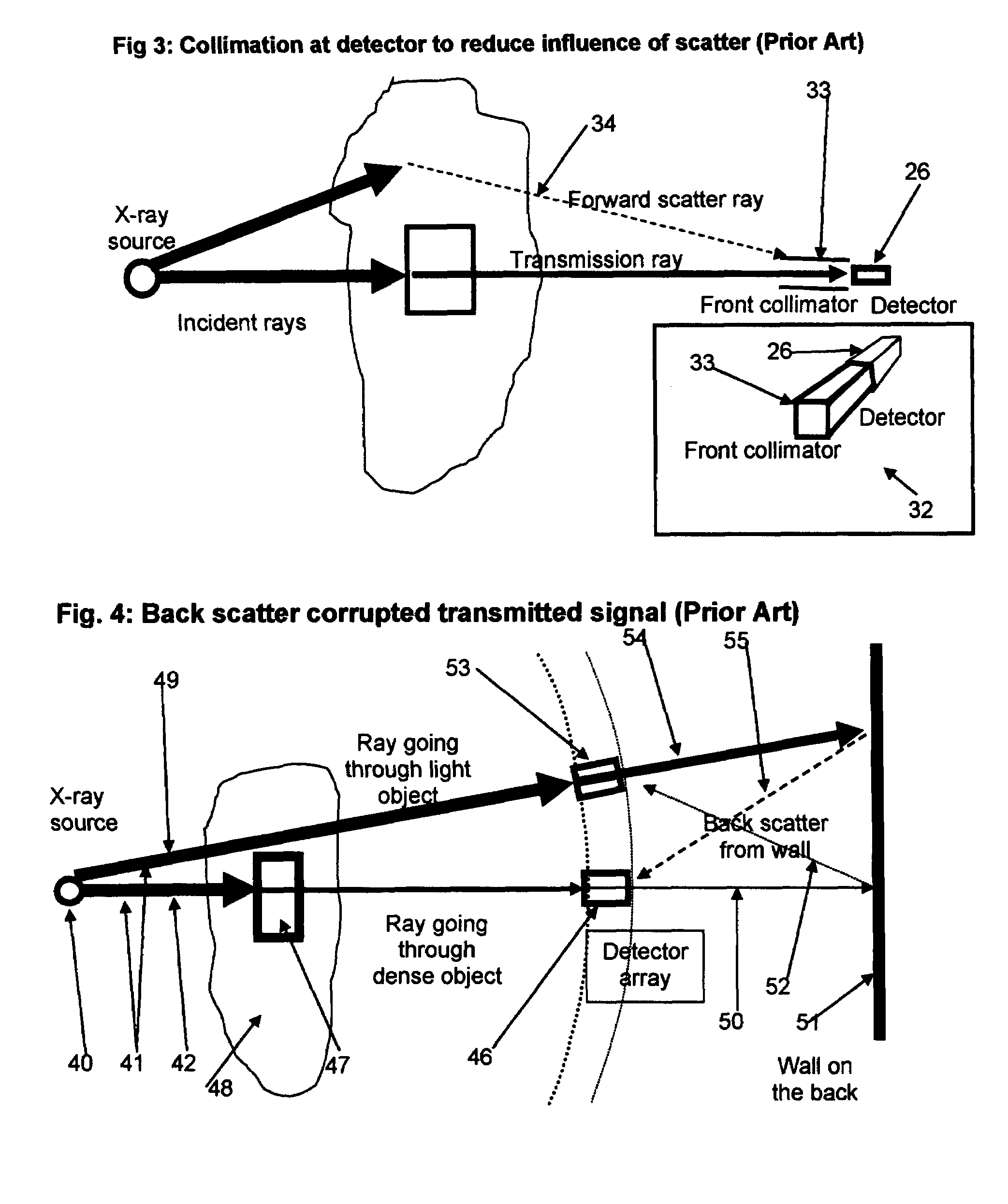 Back-scattered X-ray radiation attenuation method and apparatus