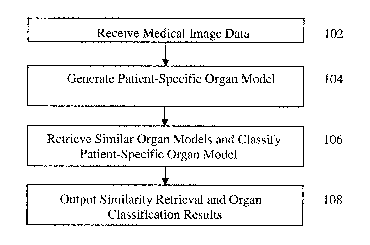 Method and System for Medical Decision Support Using Organ Models and Learning Based Discriminative Distance Functions