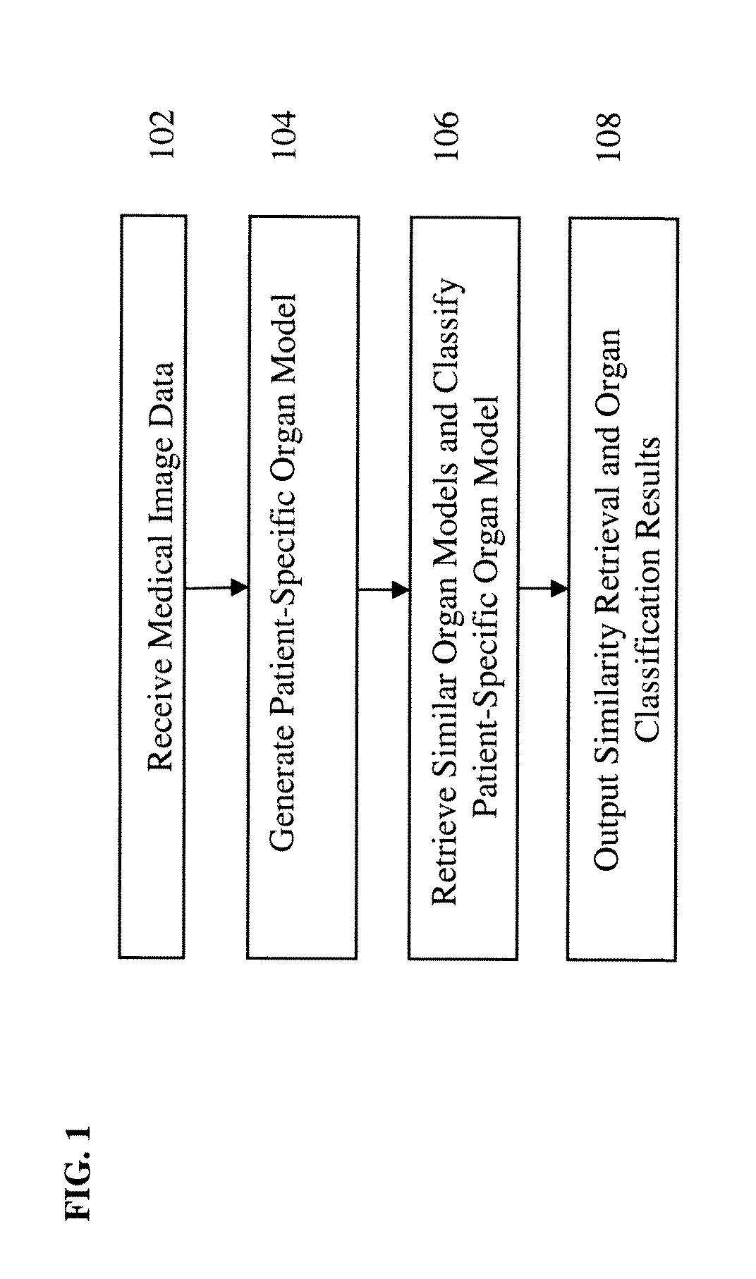 Method and System for Medical Decision Support Using Organ Models and Learning Based Discriminative Distance Functions