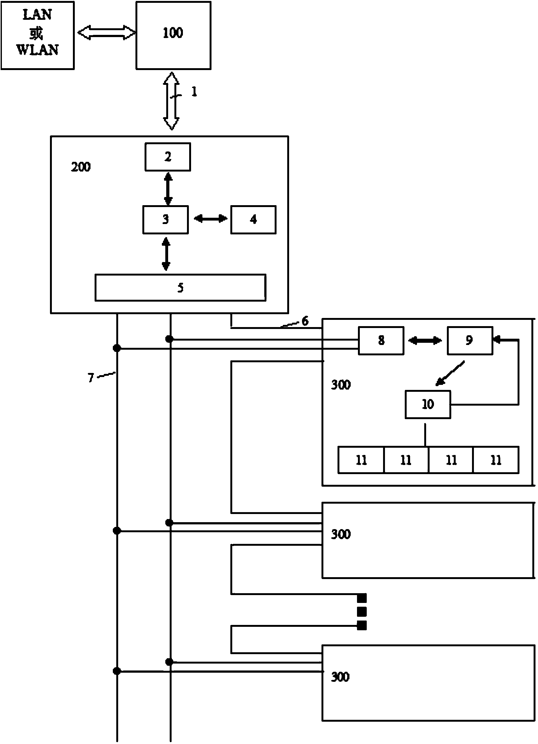 Bus-system LED display system point-by-point fault detection method and application thereof