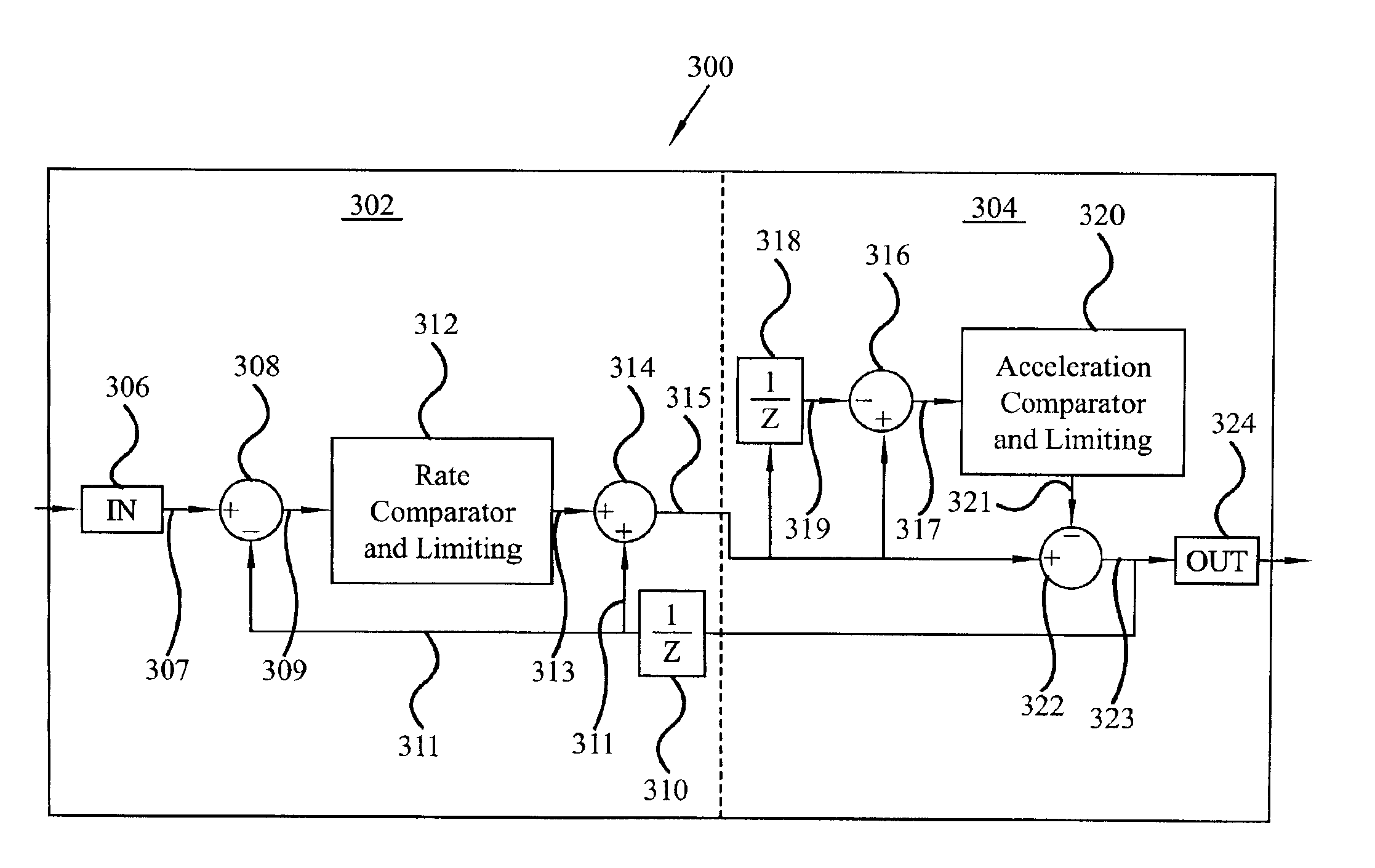 Rate and acceleration limiting filter and method for processing digital signals