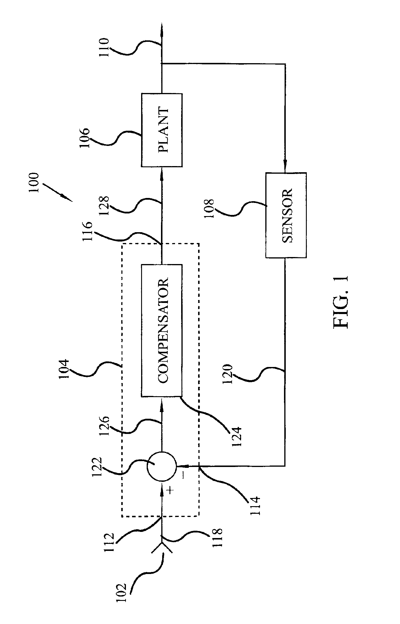 Rate and acceleration limiting filter and method for processing digital signals