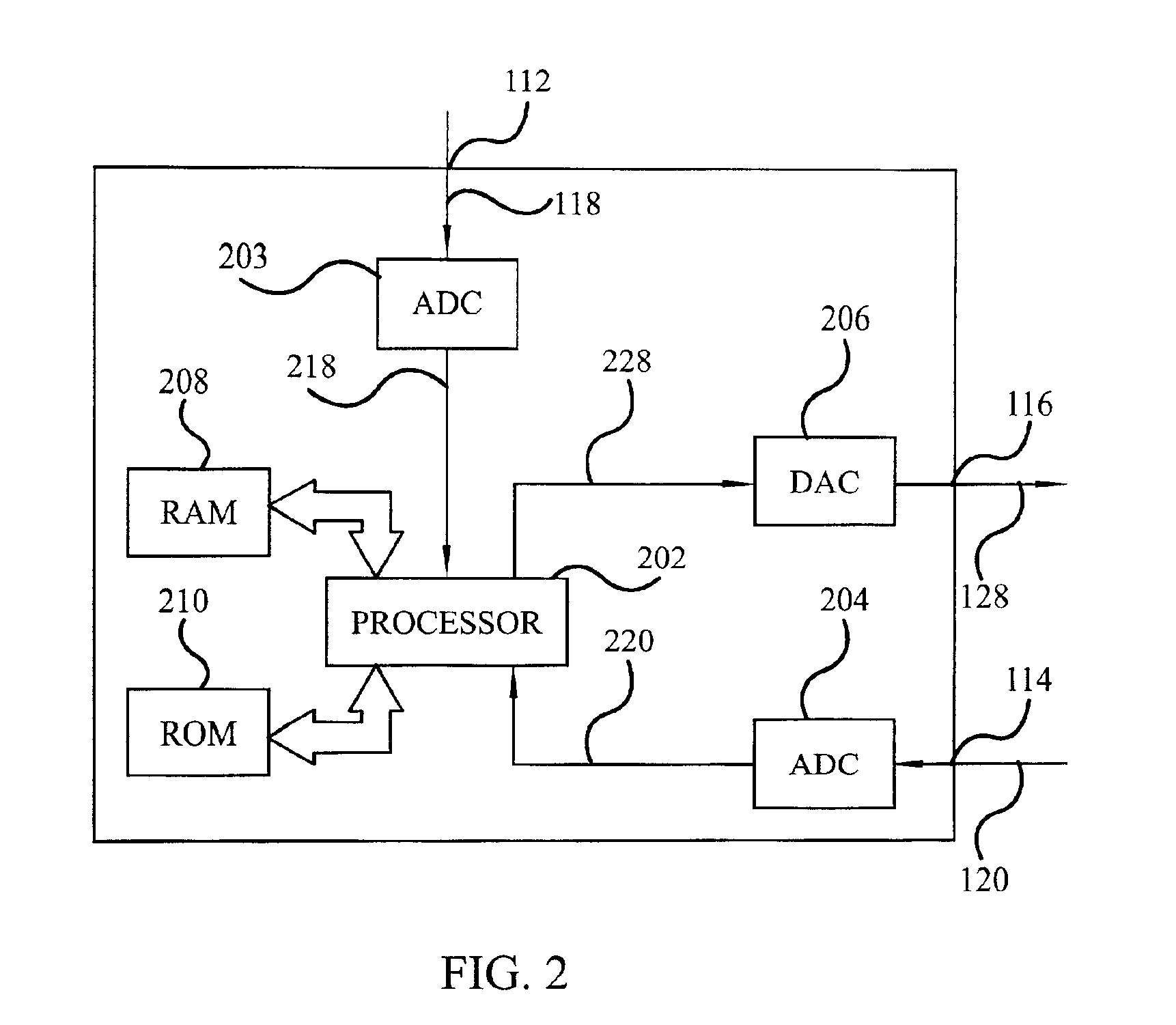 Rate and acceleration limiting filter and method for processing digital signals