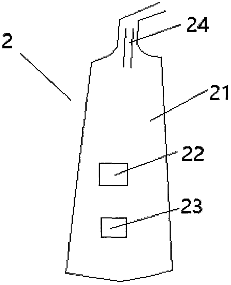 A new multi-directional adjustment intelligent anatomical minimally invasive channel for anterior cervical surgery