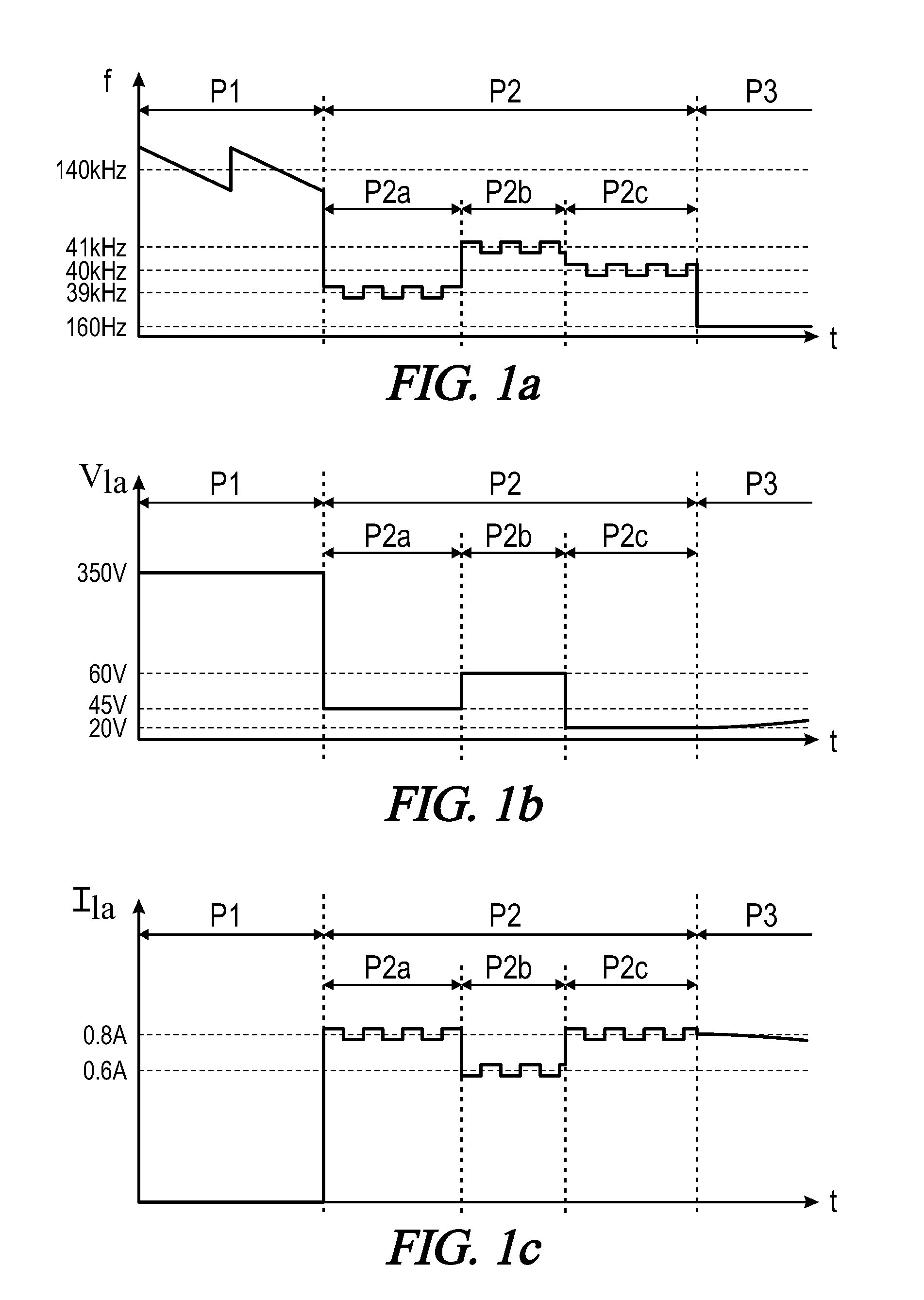 Electronic ballast with feedback current control for preheating of lamp filaments