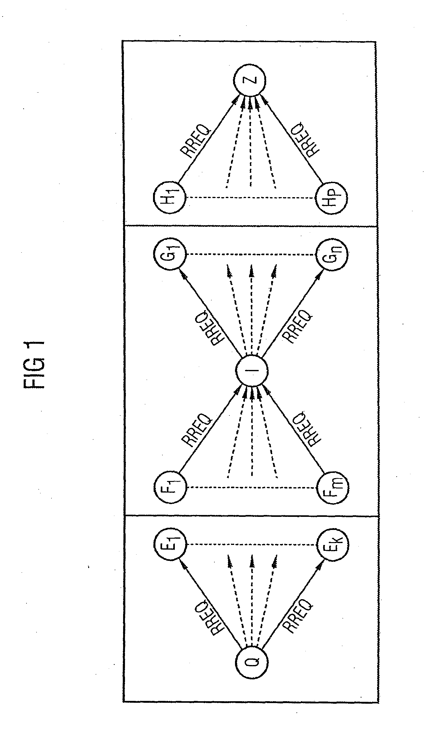 Methods, Networks and Network Nodes for Selecting a Route