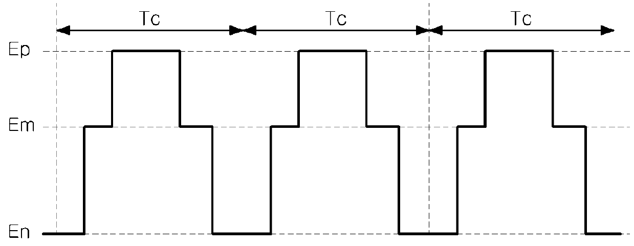 Matrix converter, matrix converter control device and matrix converter control method