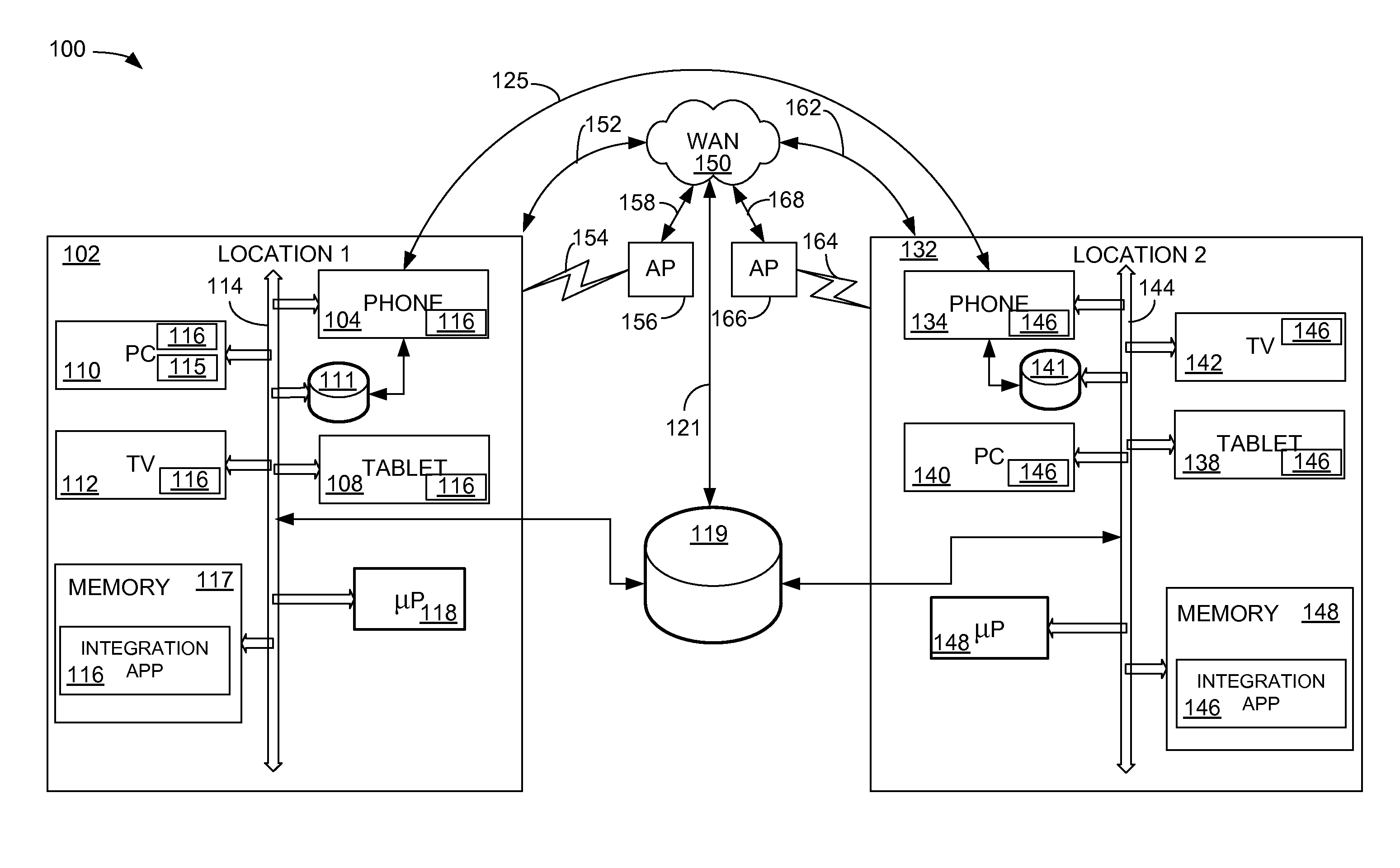 System and method for allowing multiple devices to communicate in a network