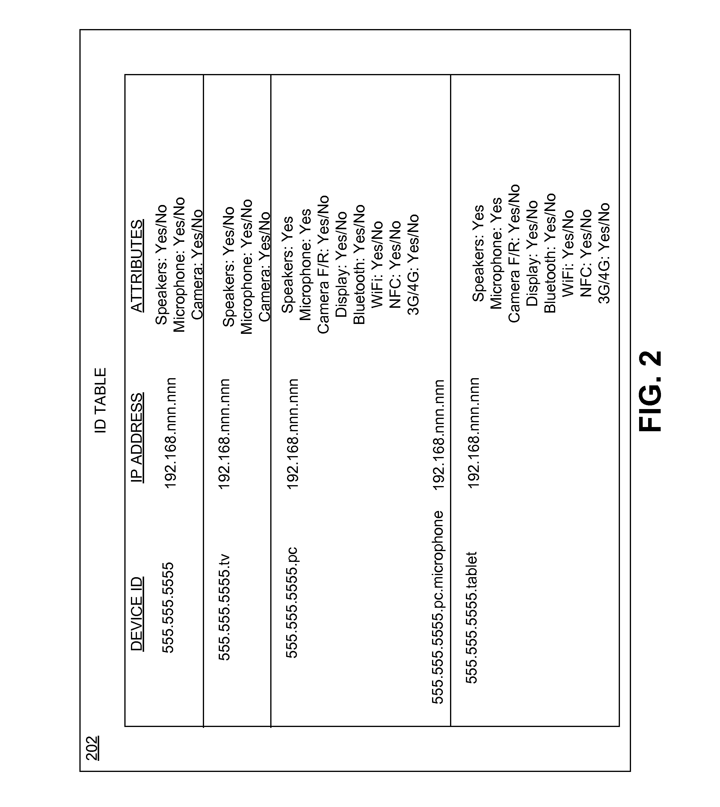 System and method for allowing multiple devices to communicate in a network