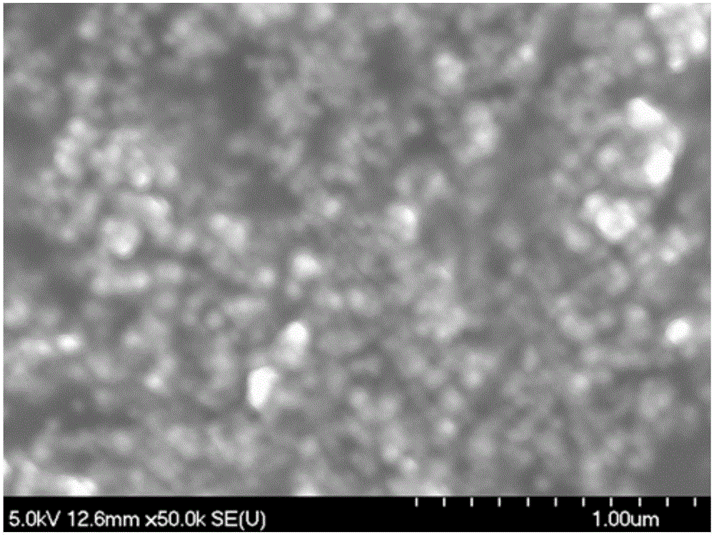 Micro-nano copper powder and preparation method thereof