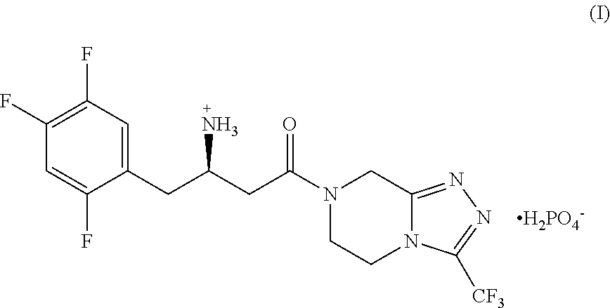 Pharmaceutical compositions of combinations of dipeptidyl peptidase-4 inhibitors with simvastatin