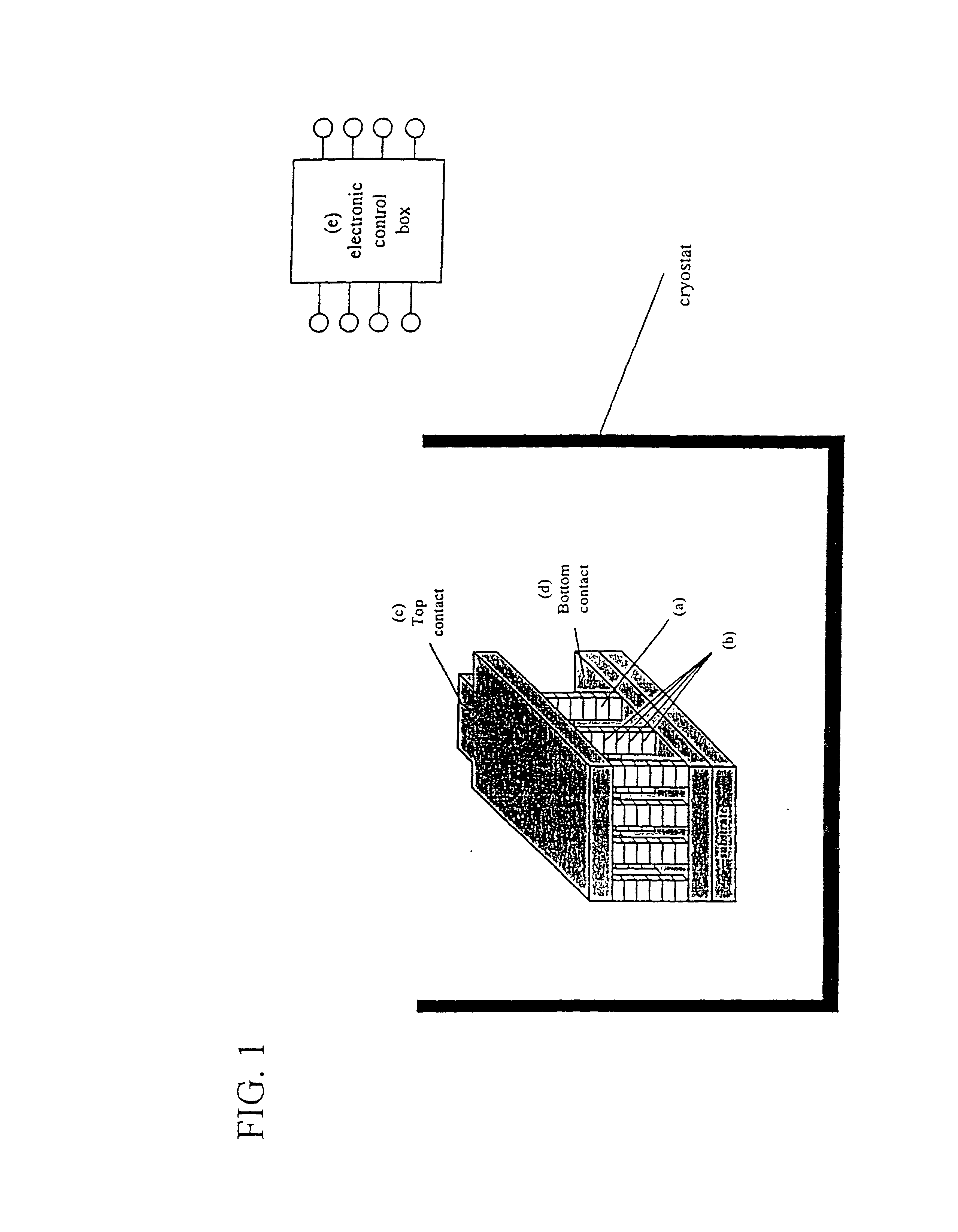 Josephson junction array device, and manufacture thereof