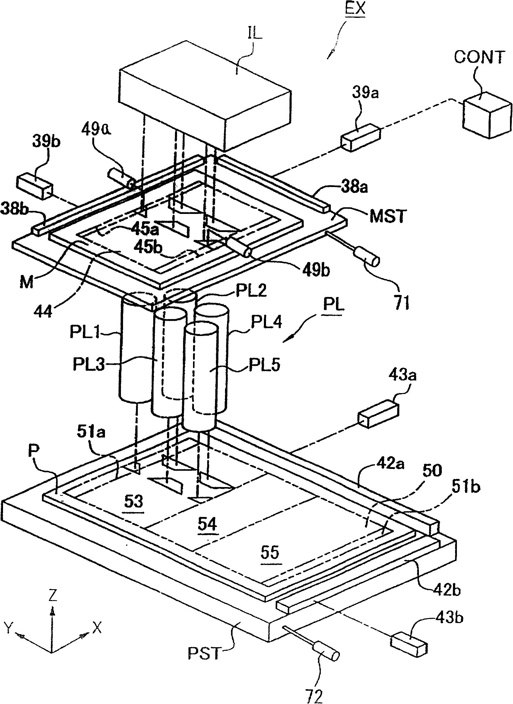 Exosure method and device