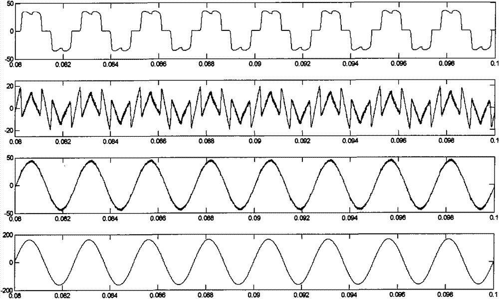 Single-phase and three-phase dual buck full-bridge parallel active power filter