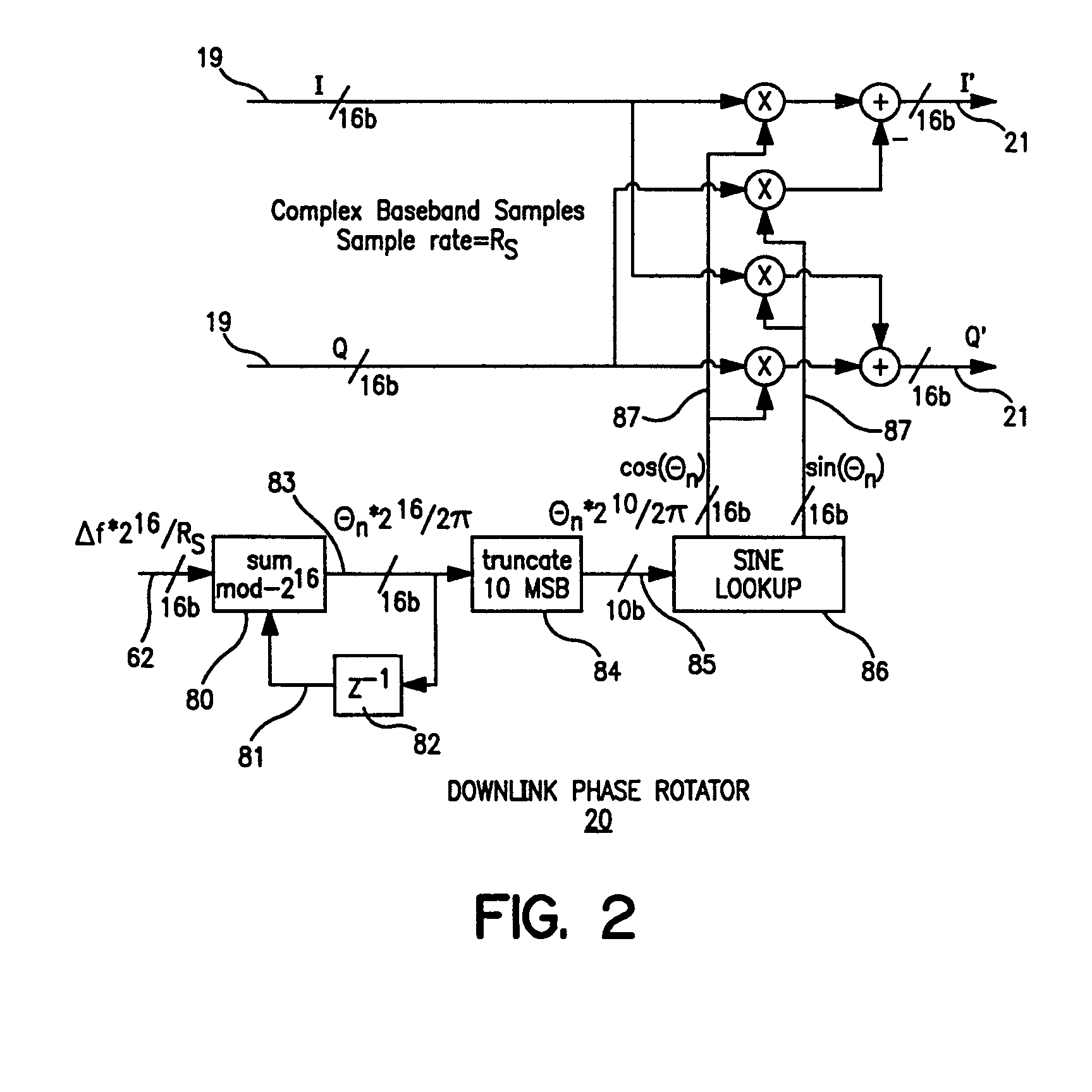Radio frequency control for communication systems