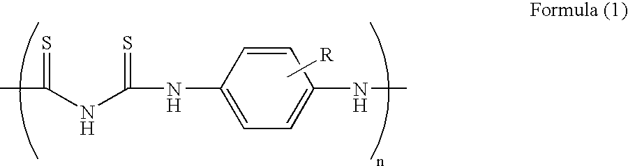 Redox-active polymer and electrode comprising the same