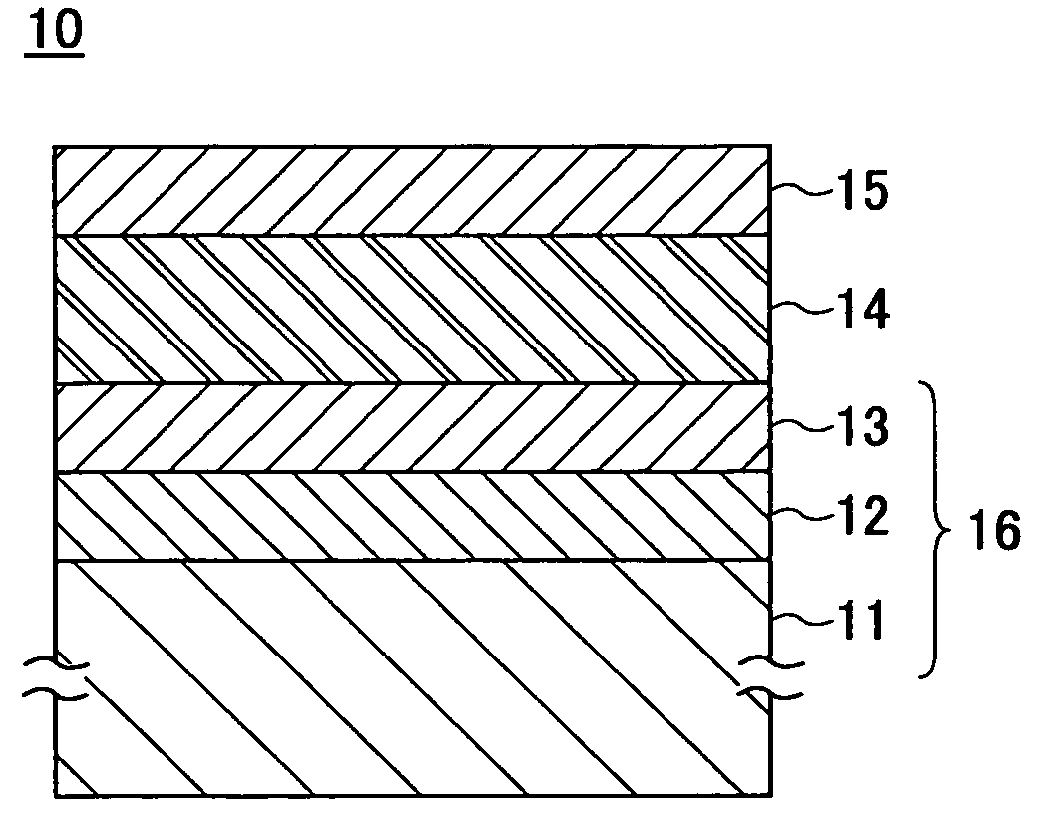 Thin film multilayer body, electronic device and actuator using the thin film multilayer body, and method of manufacturing the actuator