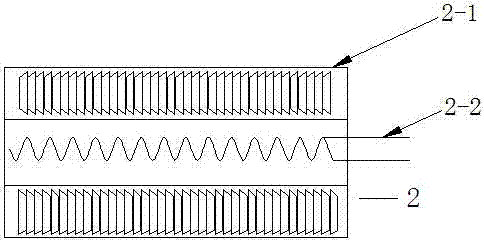 All-convection heater