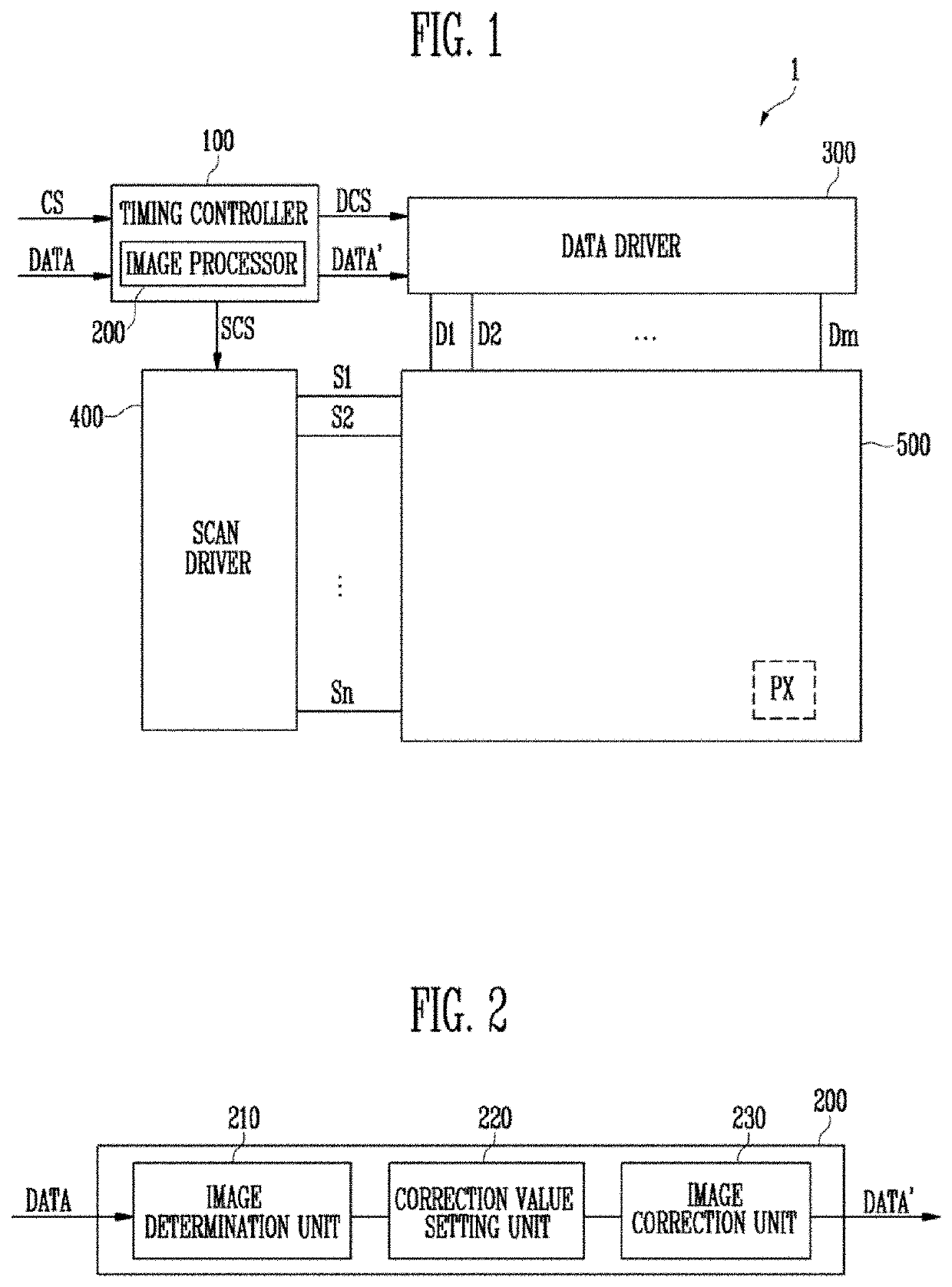 Display device and image processing method thereof