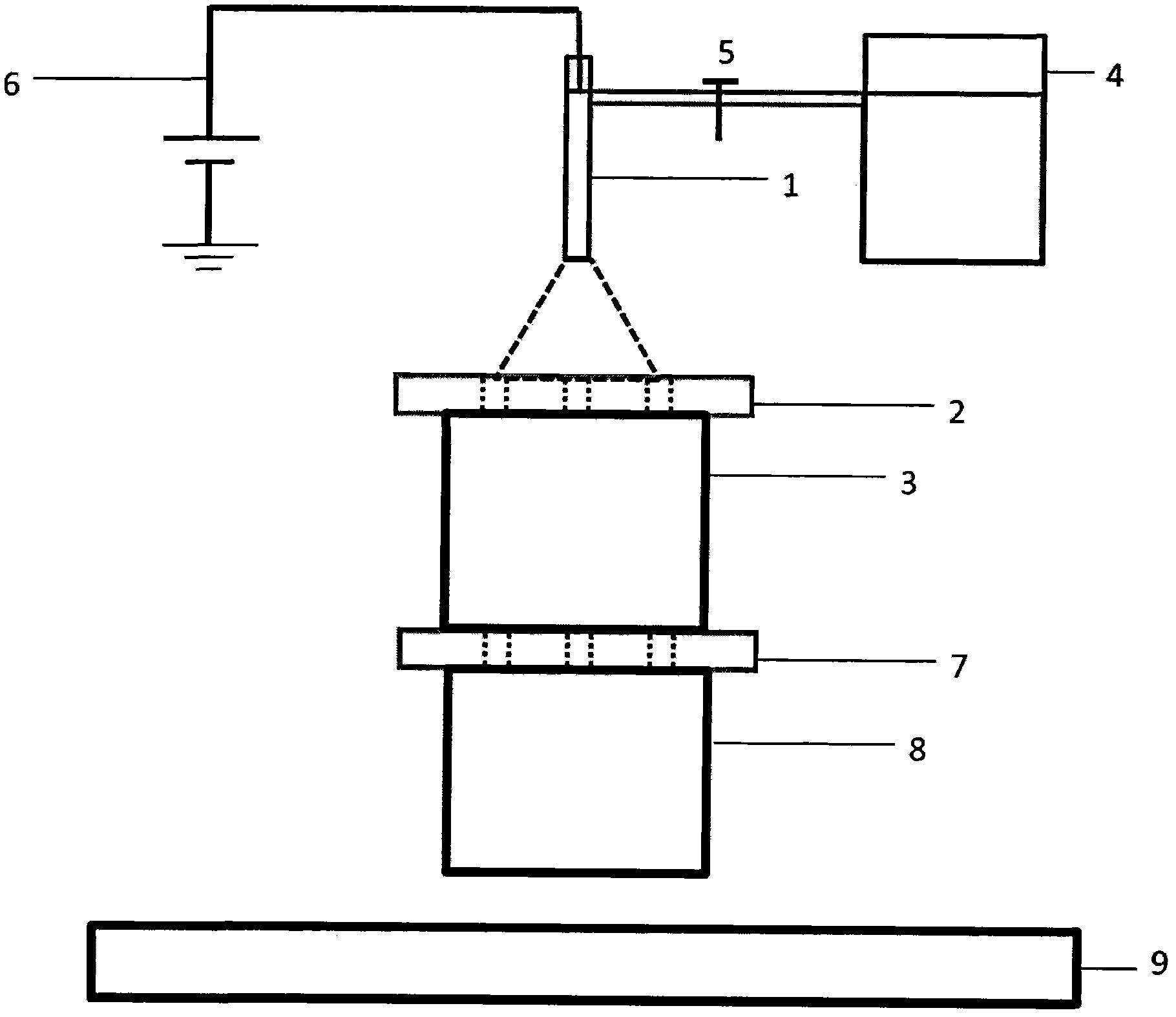 Multi-stage electrostatic spraying system and method